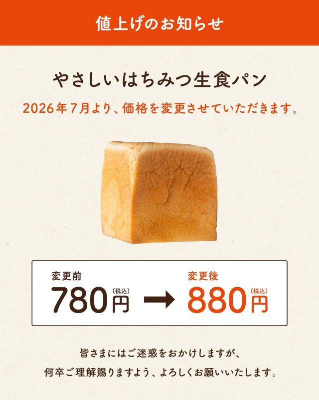 【｢やさしいはちみつ生食パン｣値上げのお知らせ】

いつも長坂養蜂場をご愛顧いただき、誠にありがとうございます。

⁡｢やさしいはちみつ生食パン｣は、これまで出来る限り価格を据え置いたままでお届けできるよう努めてまいりましたが、続く原料費の高騰などに伴い、2026年7月よりやむを得ず価格を変更させていただくこととなりました。
⁡
変更前：780円(税込)
変更後：880円(税込)

皆さまにはご不便とご迷惑をおかけいたしますが、何卒ご理解いただけますと幸いです。

今後とも｢やさしいはちみつ生食パン｣をよろしくお願いいたします。

- - - - - - - - - - - - - - - - - - - - - -
🏡長坂養蜂場 三ヶ日本店 @nagasaka_apiary
📍静岡県浜松市浜名区三ヶ日町下尾奈97-1
🈺午前9：30〜午後5：00
📆毎週水曜・第2火曜定休
🅿️無料80台分あり
- - - - - - - - - - - - - - - - - - - - - -
・
・
#長坂養蜂場 #はちみつ専門店 #はちみつ生食パン #食パン #浜松